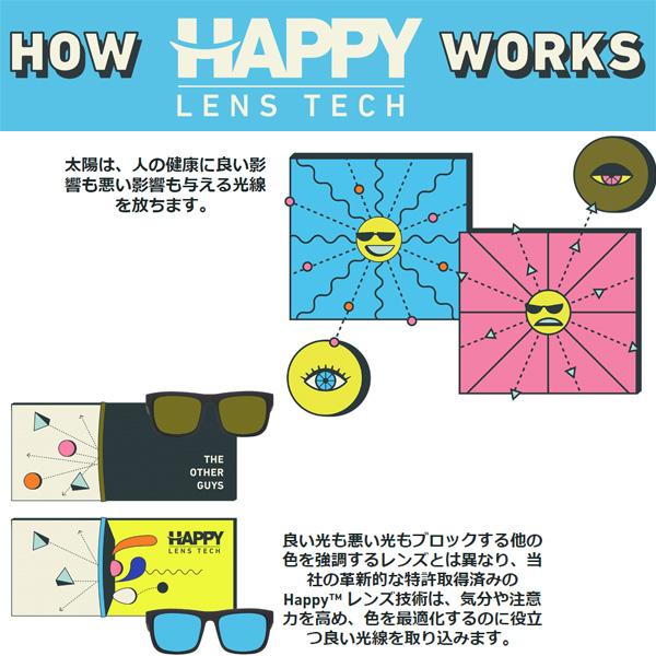 SPY OPTIC SPY サングラス 偏光 SPY HUNT MATTE BLACK NAVY / HAPPY