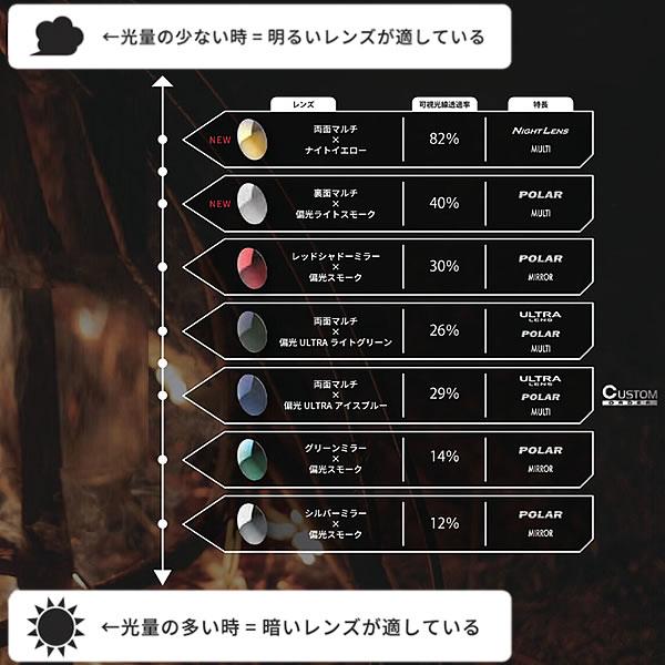SWANS OUTLAND サングラス COLCA CLEAR LIGHT BEIGE BE 偏光 SWANS OUTLAND サングラス COLCA CLEAR LIGHT BEIGE BE 偏光