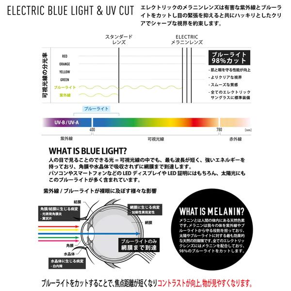 エレクトリック サングラス 偏光レンズ ノックスビルスポーツ MATTE BLACK / HT YELLOW POLAR PRO(EE15101090) electricの画像