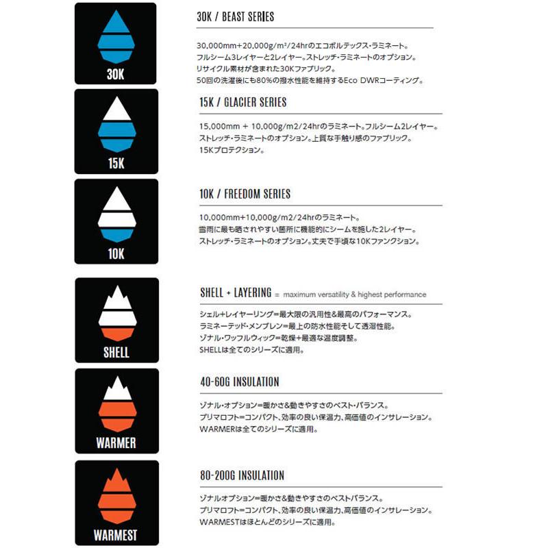 686 エアブラスター ウェア メンズ 24-25 GUIDE SHELL -jacket 686 エアブラスター ウェア メンズ 24-25 GUIDE SHELL -jacket