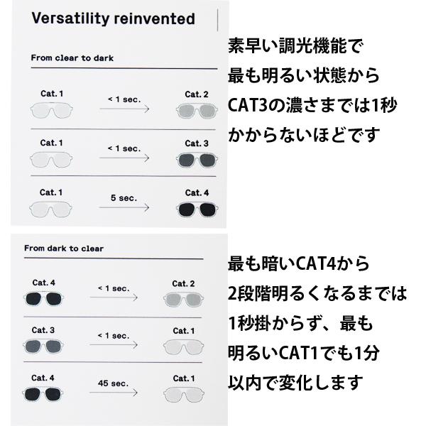 ZEISS OUT OF アウトオブ 電子調光レンズ サングラス BOT2 ZEISS OUT OF アウトオブ 電子調光レンズ サングラス BOT2