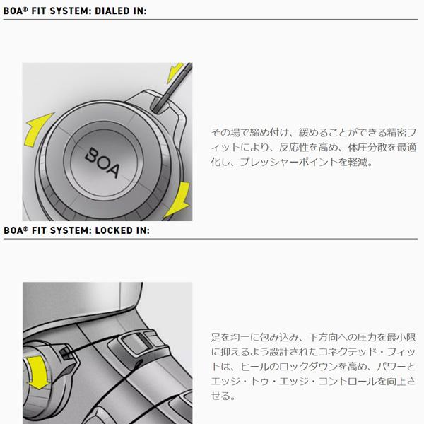 K2(スキー、スノーボード) K2 スキーブーツ BOA BFC 100 (25 K2(スキー、スノーボード) K2 スキーブーツ BOA BFC 100 (25