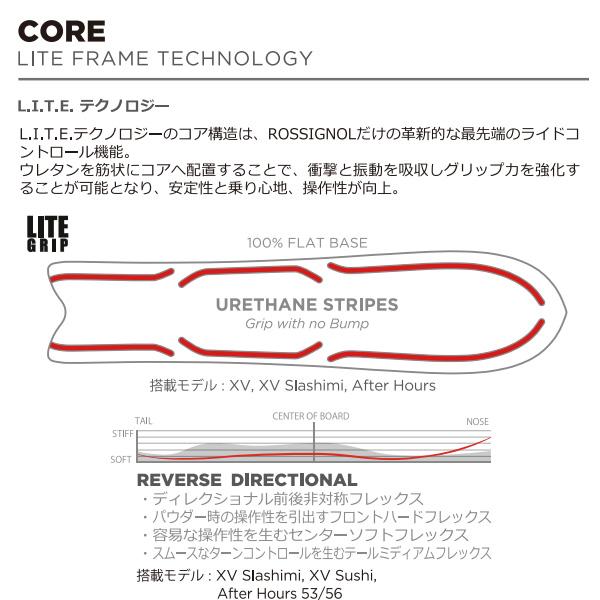 ROSSIGNOL スノーボード XV SLASHIMI (25-26 2026) ロシニョール ROSSIGNOL スノーボード XV SLASHIMI (25-26 2026) ロシニョール