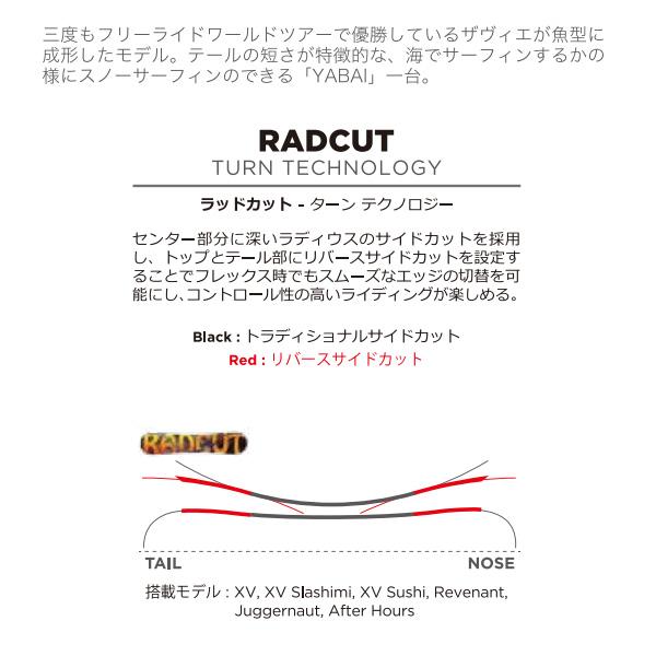 ROSSIGNOL スノーボード XV SUSHI (24-25 2024-2025 ROSSIGNOL スノーボード XV SUSHI (24-25 2024-2025