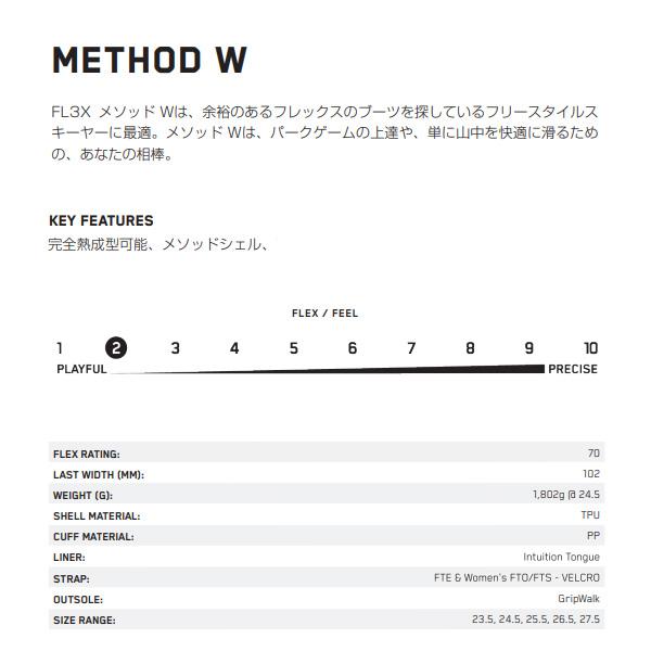 K2 スキーブーツ K2 FLEX レディース METHOD W (24-25 2025) ケーツー