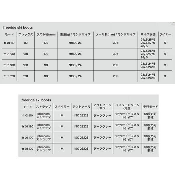 フェノム スキーブーツ FR 01 100 テックビンディング 対応 (25-26 2026) phaenom ski boots フリーライド スキーブーツ 日本正規品_5