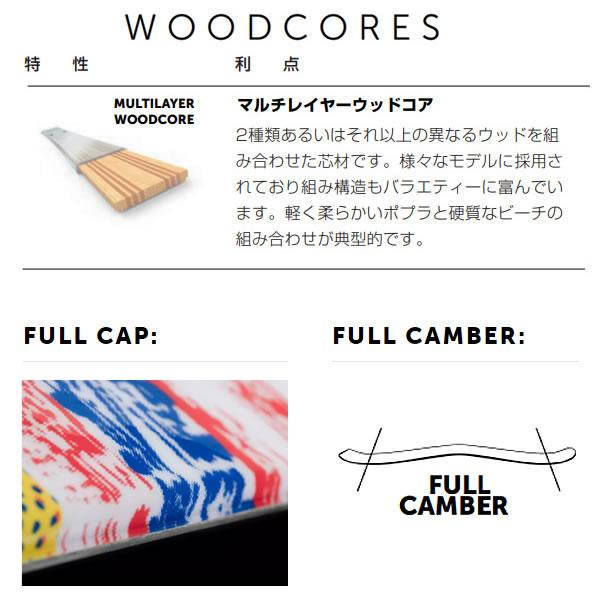 VOLKL フォルクル フリースタイルスキー REVOLT 81 (24-25 2025 VOLKL フォルクル フリースタイルスキー REVOLT 81 (24-25 2025