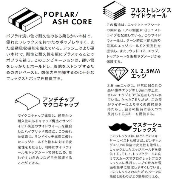 FACTION スキー板 PRODIGY 1 CAPSULE (24-25 2025) + 25 FACTION スキー板 PRODIGY 1 CAPSULE (24-25 2025) + 25