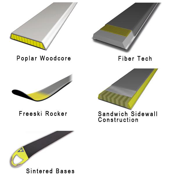 FISCHER（フィッシャー） スキー板 (24-25 2025) RANGER 84 ネイビー +