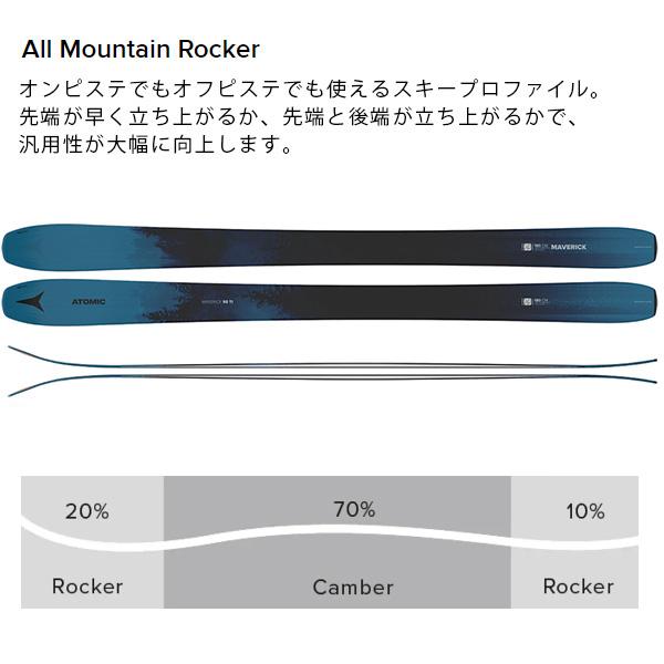 ATOMIC アトミック スキー板 MAVERICK 95 TI (24-25 2025) + 25