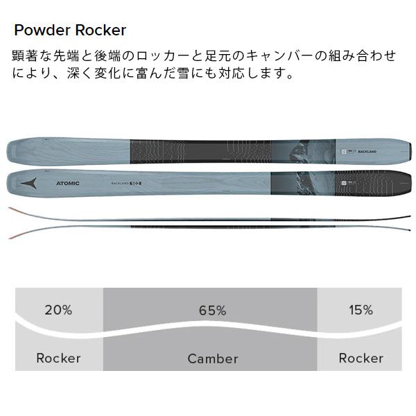24-25　Atomic Backland85 172cm　ＢＣ板のみ 24-25 Atomic Backland85 172cm BC板のみ 24-25 Atomic