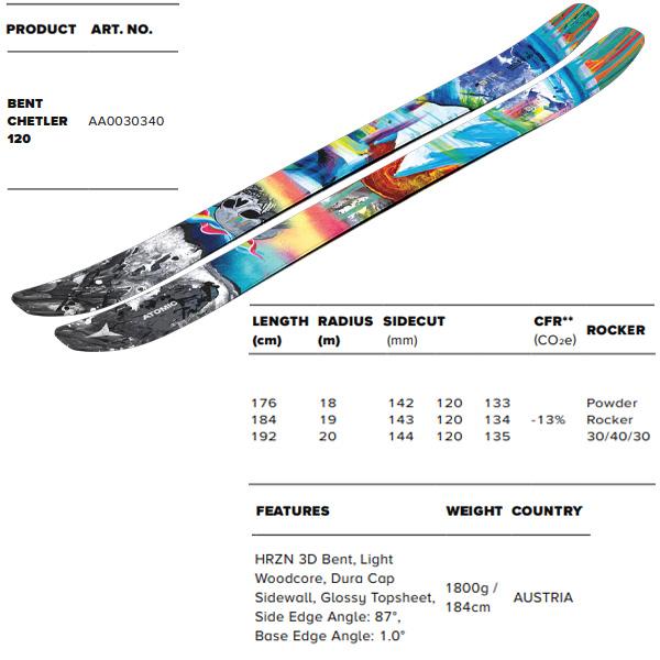 ATOMIC アトミック スキー板 BENT CHETLER 120 (24-25 2025) + ATOMIC アトミック スキー板 BENT CHETLER 120 (24-25 2025) +