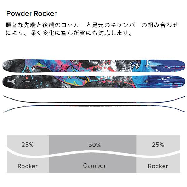 ATOMIC アトミック スキー板 BENT 110 (24-25 2025) + 25 STRIVE ATOMIC アトミック スキー板 BENT 110 (24-25 2025) + 25 STRIVE