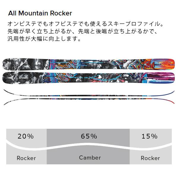 ATOMIC アトミック スキー板 BENT 85 (24-25 2025) + 25 STRIVE ATOMIC アトミック スキー板 BENT 85 (24-25 2025) + 25 STRIVE