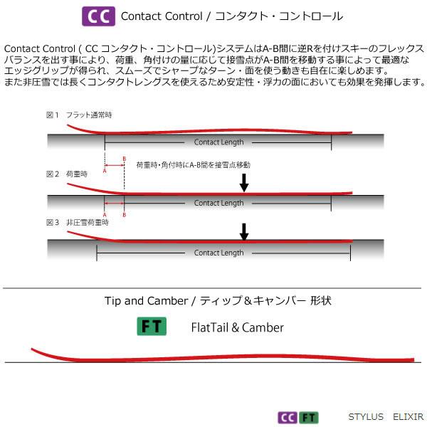 OGASAKA ブラストラック スキー板 ELIXIR/L エリキサーL (24-25 OGASAKA ブラストラック スキー板 ELIXIR/L エリキサーL (24-25