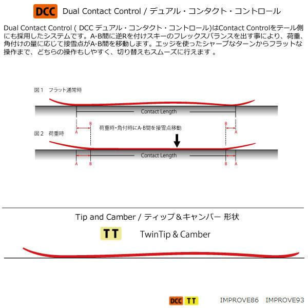 OGASAKA（オガサカ） ブラストラック スキー板 IMPROVE 93 イン