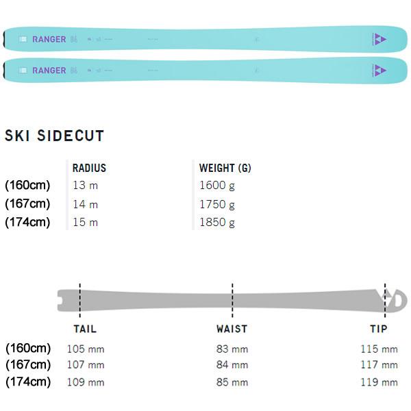 FISCHER フィッシャー スキー板 (24-25 2025) RANGER 84