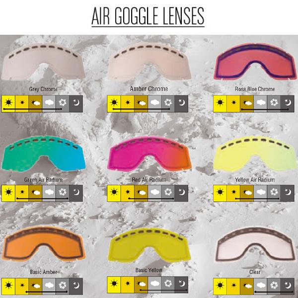 エアブラスター ゴーグル AIR GOGGLE / BLACK GLOSS -RED Radiumレンズ