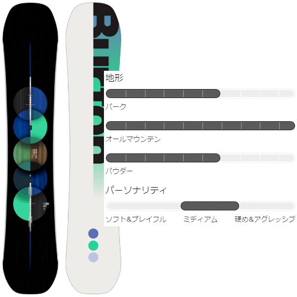 BURTON スノーボード 板 バートン カスタム キャンバー Burton BURTON スノーボード 板 バートン カスタム キャンバー Burton