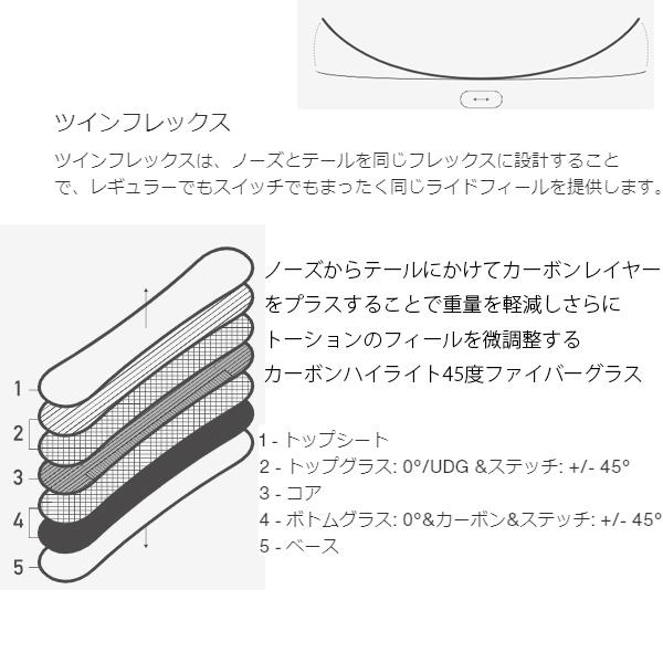 BURTON スノーボード 板 バートン カスタム キャンバー Burton BURTON スノーボード 板 バートン カスタム キャンバー Burton