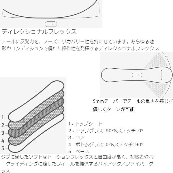 BURTON スノーボード 板 バートン リップコード フラット Burton BURTON スノーボード 板 バートン リップコード フラット Burton