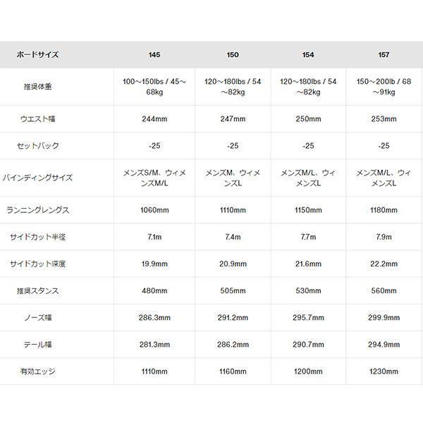 BURTON スノーボード 板 バートン リップコード フラット Burton BURTON スノーボード 板 バートン リップコード フラット Burton