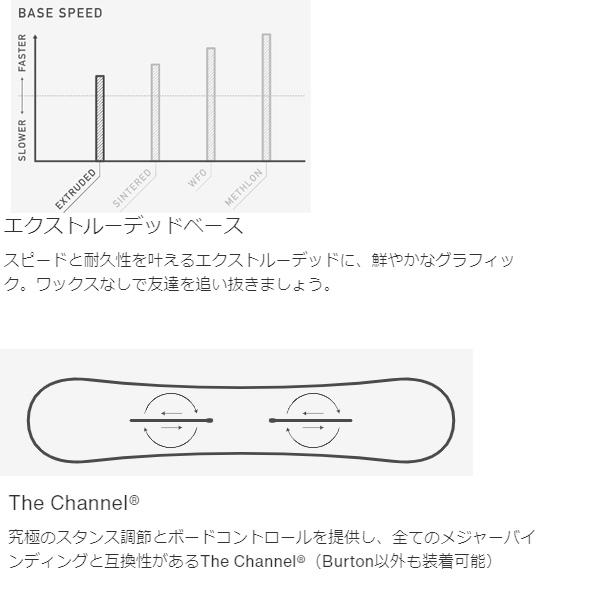 BURTON（バートン） スノーボード レディース ハイドアウェイ フラット