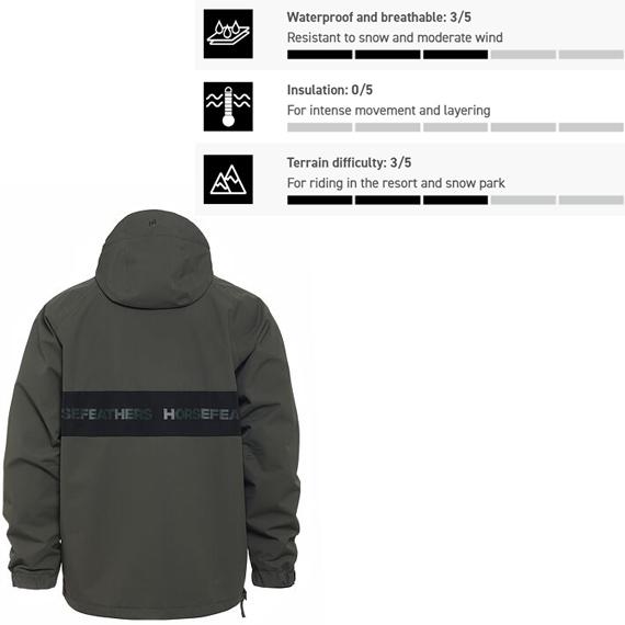 HORSEFEATHERS ホースフェザーズ ウェア 24-25 GORDIE -jacket ハーフ