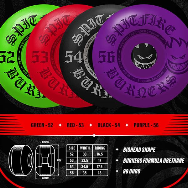 SPITFIRE WHEELS スケボー ウィール スピットファイア BURNER SPITFIRE WHEELS スケボー ウィール スピットファイア BURNER