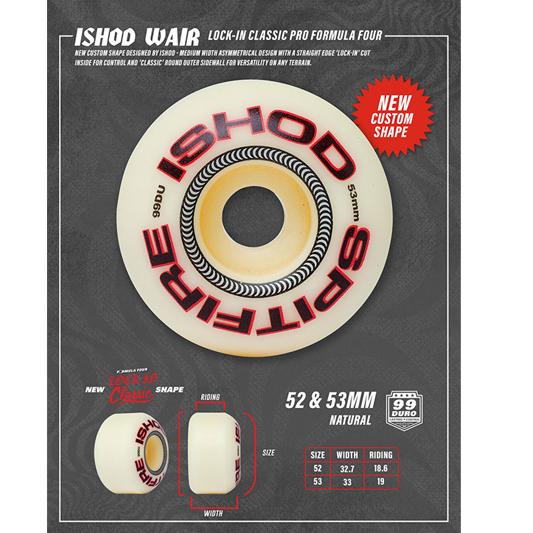 SPITFIRE WHEELS スケボー ウィール スピットファイア FORMULA
