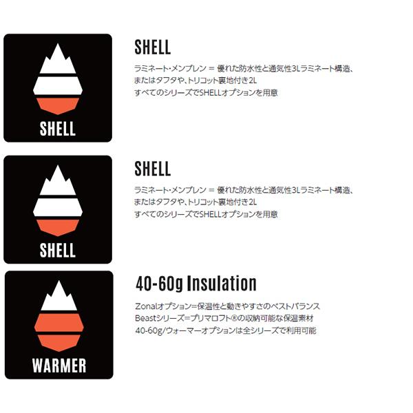 エアブラスター ウェア　メンズ　25-26　MAX -jacket  / DARKNIGHT  シェルジャケット　(2025-2026)　AIR blaster ウエア　 スノーボード ウェア   爆買_6