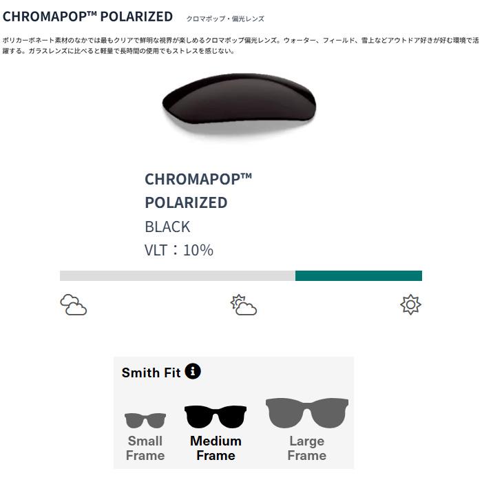 SMITH（スミス） サングラス 偏光 Westward Matte Black（CP Polarized
