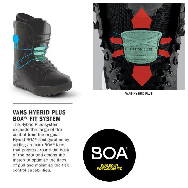 VANS（ヴァンズ） バンズ スノーボード ブーツ メンズ VANS INVADO PRO