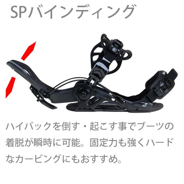 SP united ビンディング　Mサイズ SP Binding SP UNITED ビンディング PEAK Multientry / ピーク マルチ