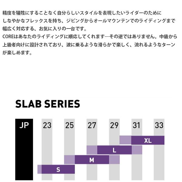 SP Binding SP ビンディング CORE MULTIENTRY コア マルチエントリー