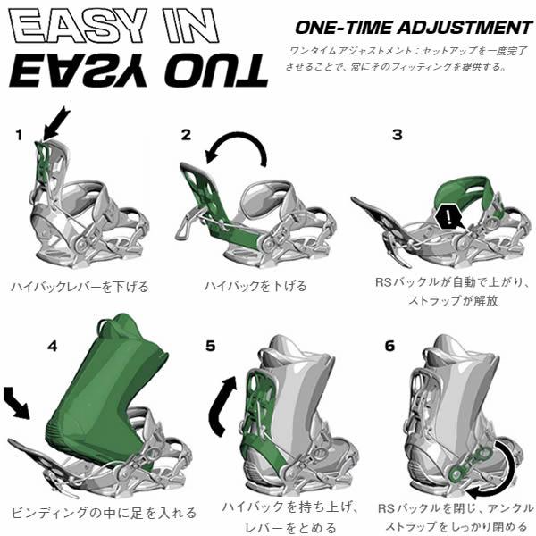 SP Binding SP ビンディング BASE+ MULTIENTRY ベースプラス マルチ