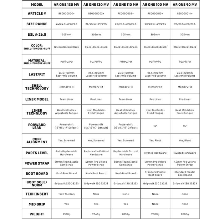 【定価33,000円•新品未使用】ARMADA アルマダ アノラック サイズM ARMADA official online store / ユニセックス ジャケット