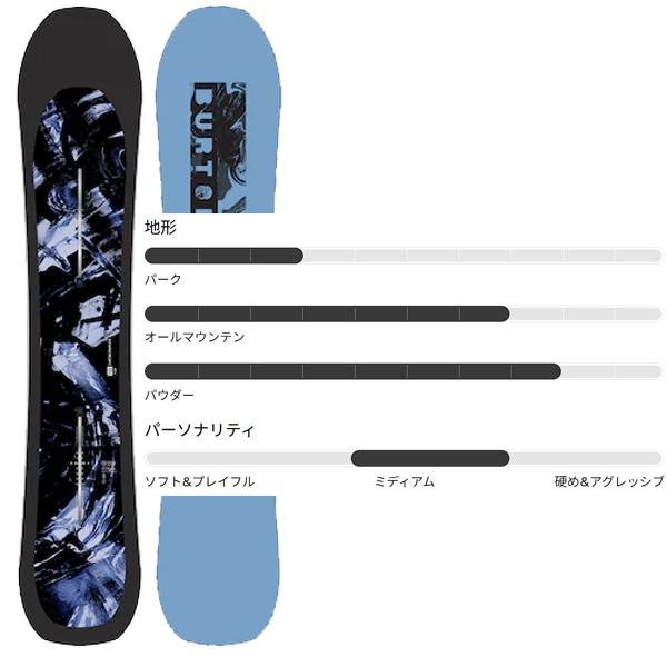 BURTON（バートン） スノーボード 板 CARTOGRAPHER カートグラファー