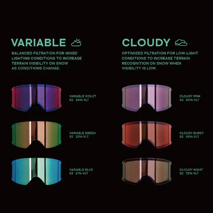 BURTON - ANON アノン  SYNC ゴーグル BURTON 22-23 anon アノン ゴーグル Sync Goggles Low Bridge