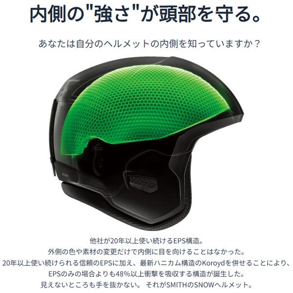 SMITH（スミス） ヘルメット アジアンフィット Method Pro MIPS