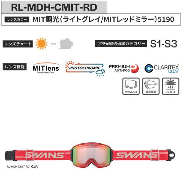 SWANS（スワンズ） スキーゴーグル 調光レンズ RIDGELINE RL-MDH-CMIT