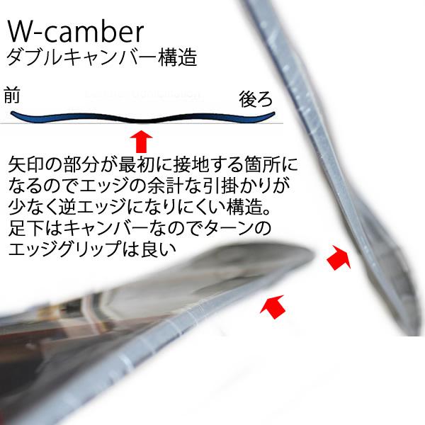 HEAD（ヘッド） スノーボード 2点セット ダブルキャンバー STOMP-TRUE