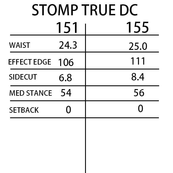 HEAD（ヘッド） スノーボード 2点セット ダブルキャンバー STOMP-TRUE
