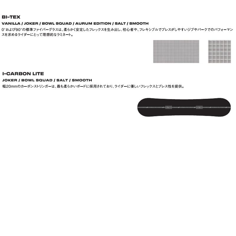 SIMS シムス スノーボード2点セット レディース SALT （25-26 2026) +