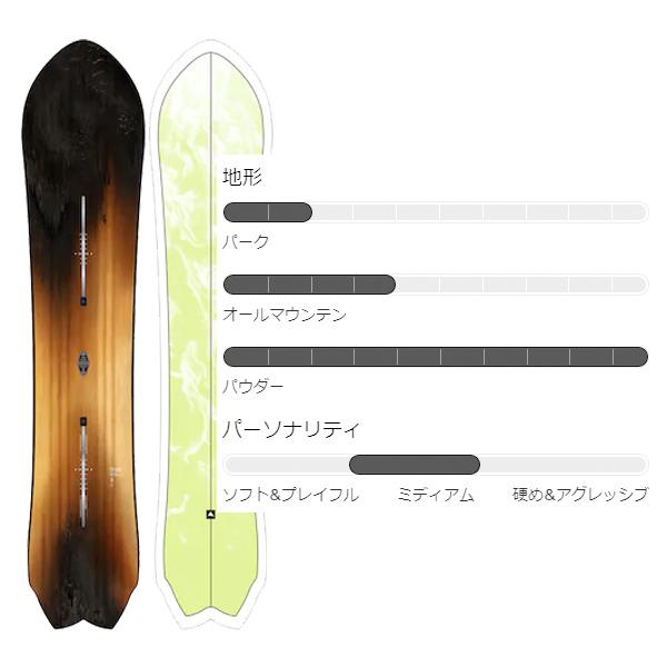 BURTON（バートン） ステップオン セット スノーボード 板 3D FISH