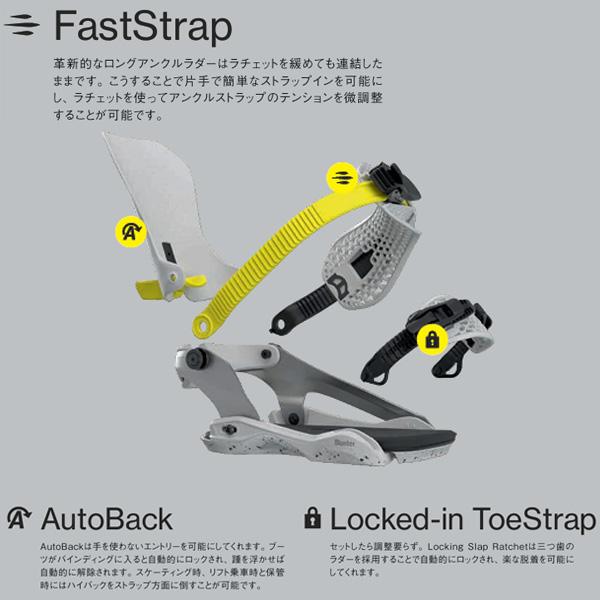 BATALEON（バタレオン） BATALEON FASE Blaster FASE AW / NEON YELLOW