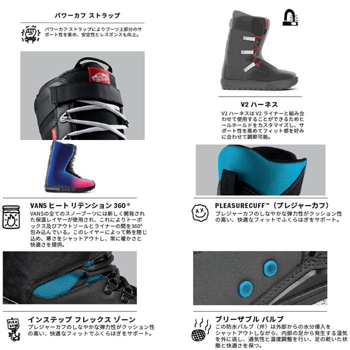 vans RESPONSE スノーボードブーツ ブラック/ブルー VANS（ヴァンズ） バンズ スノーボード ブーツ VANS SUPER STANDARD