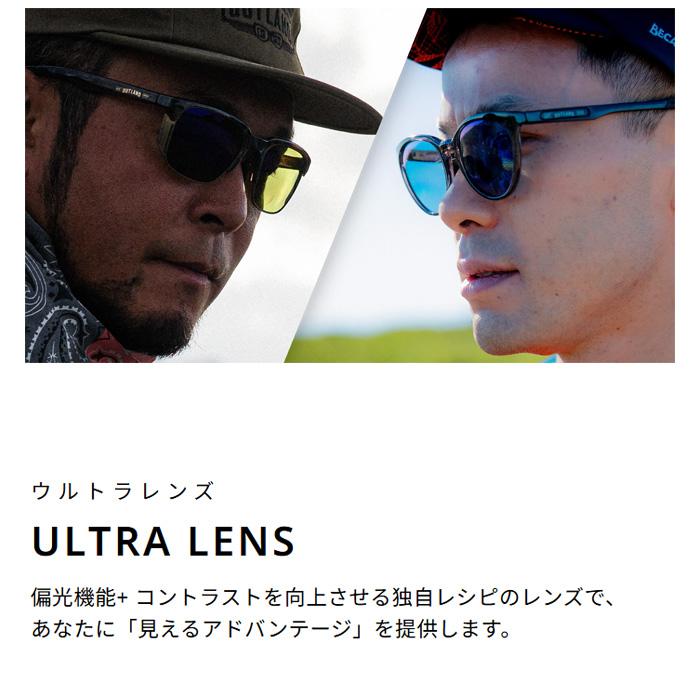 SWANS（スワンズ） OUTLAND サングラス BAATARA マットブラック MBK