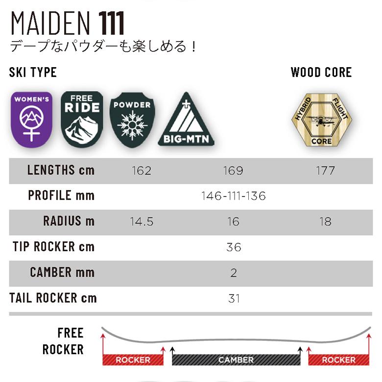 ICELANTIC アイスランティック スキー 2023 MAIDEN111 スキー板 単品 （板のみ）22-23 パウダー ファットスキー｜websports｜04