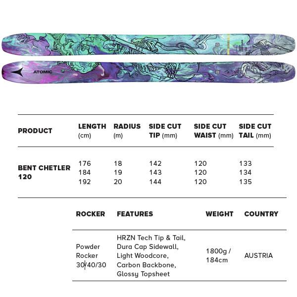 アトミックスキー板 2023 BENT CHETLER 120 スキー板 単品 (板のみ